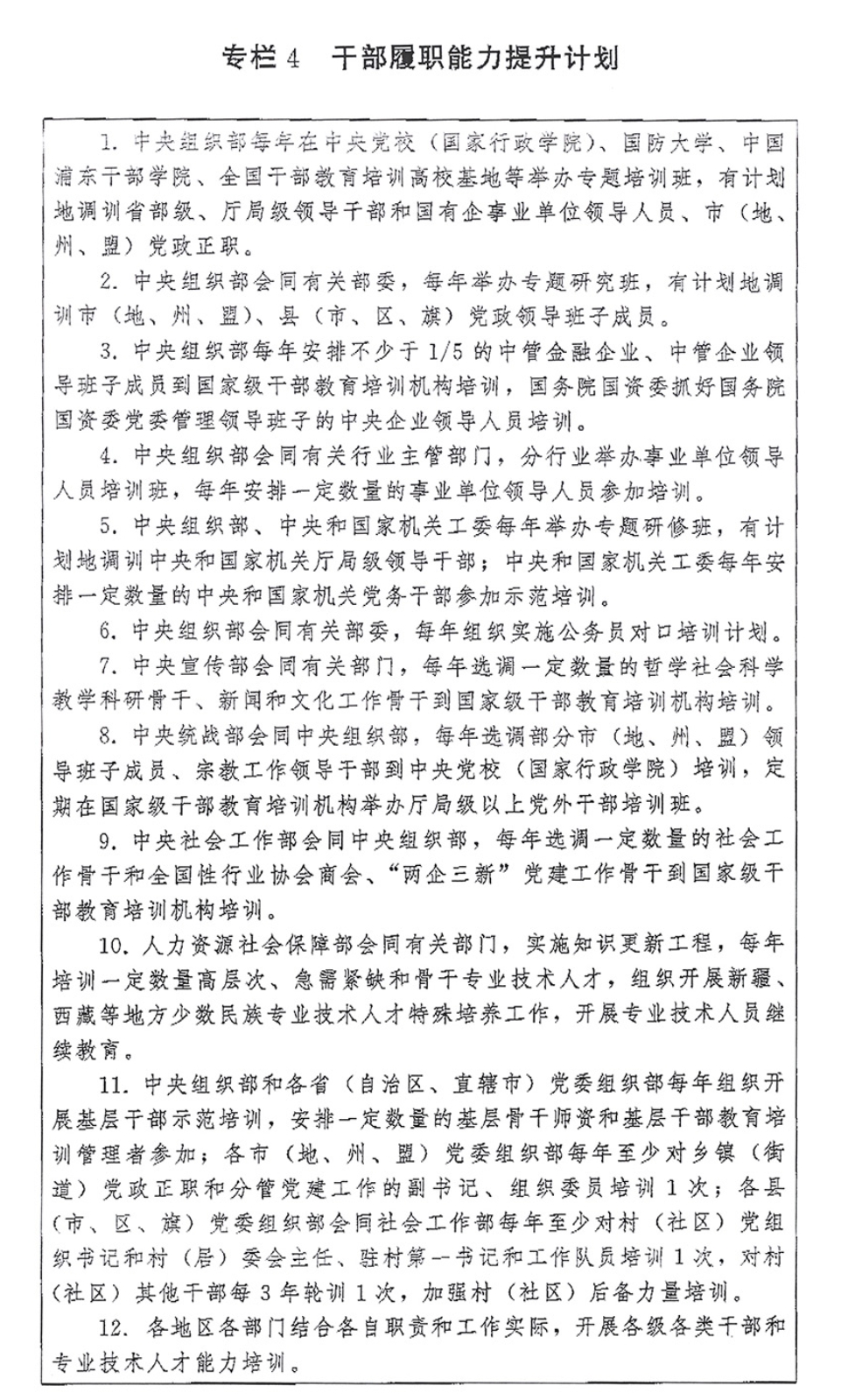 C2781